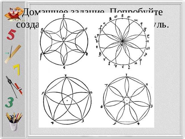 Как построить квадрат с помощью циркуля: гайд для начинающих