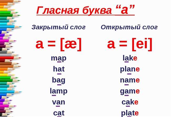 Как правильно читать годы на английском: советы и примеры