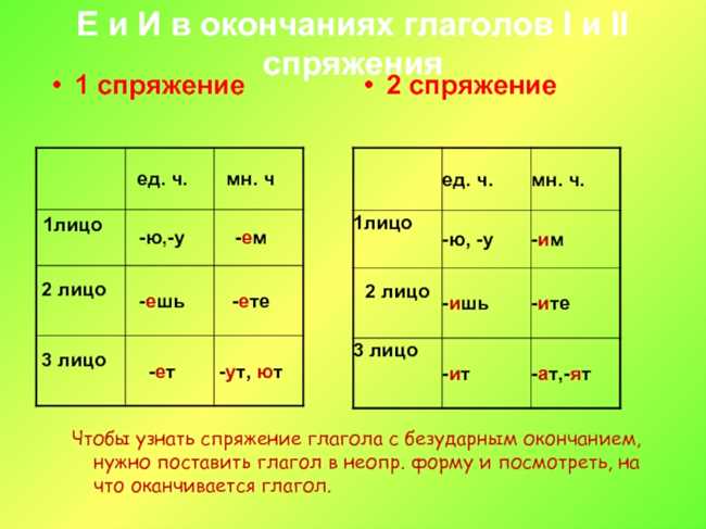 Некоторые исключения