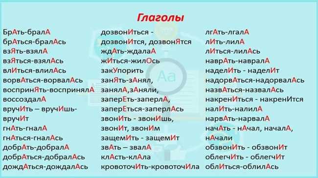 Как правильно дождалИсь или дождАлись Как поставить ударение