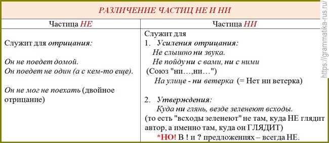 Сила положительного мышления