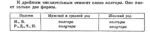 Слово полтора по падежам. Полтора или полутора суток. Полтора изменение по падежам. Полтора полторы полутора. Как правильно полтора суток или полутора суток.