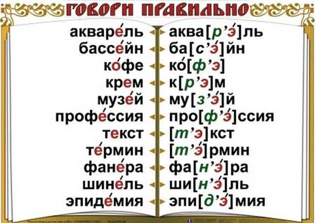 Как правильно говорить: разобрАлись или разобралИсь?