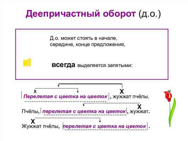 Примеры фразеологического оборота: