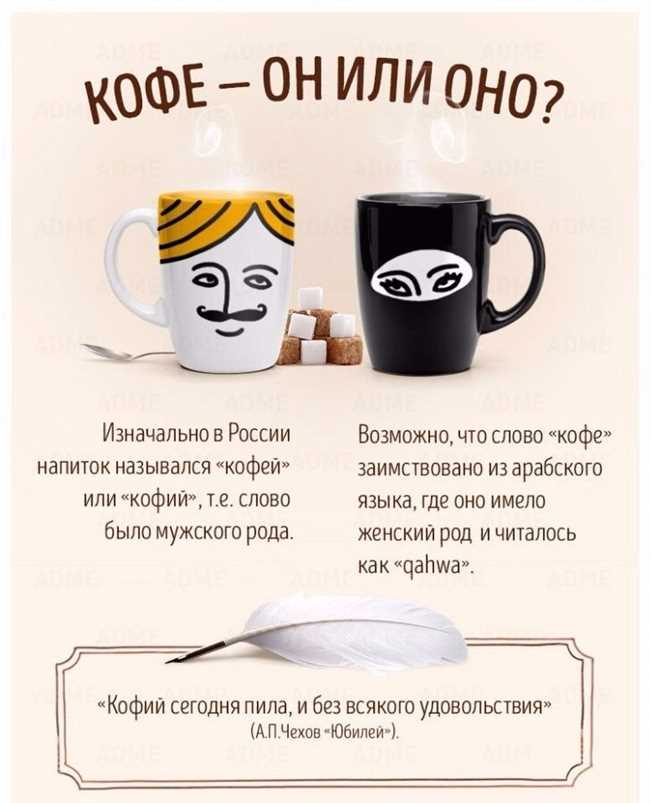 Как правильно говорится: горячий кофе или горячее кофе? Просветление на эту тему