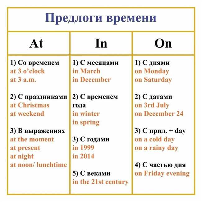 Правила использования 