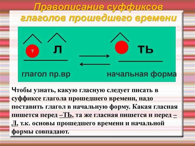 Как правильно использовать формы прошедшего времени в русском языке