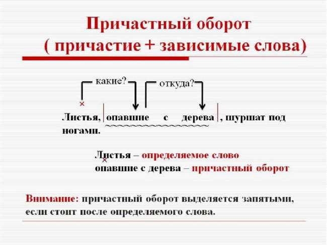 Как избежать нежелательных эффектов