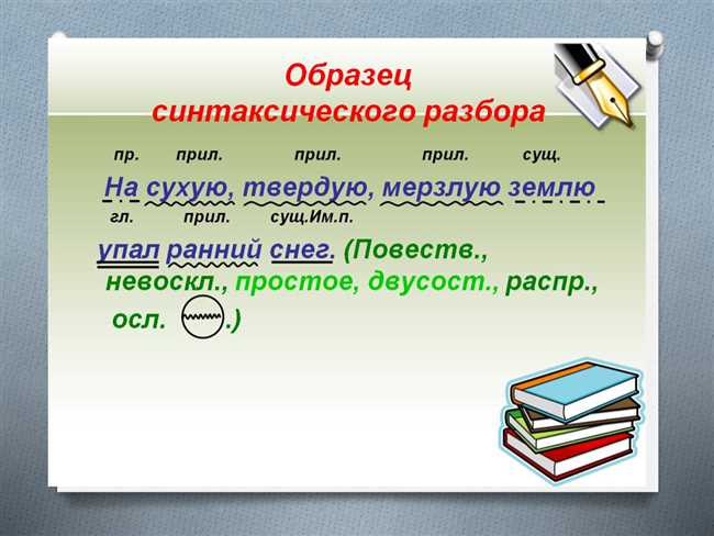 Раздел 2: Определение и история слова «позавчера»