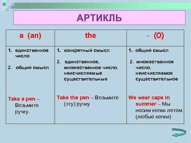 Отношения между ценой и стоимостью