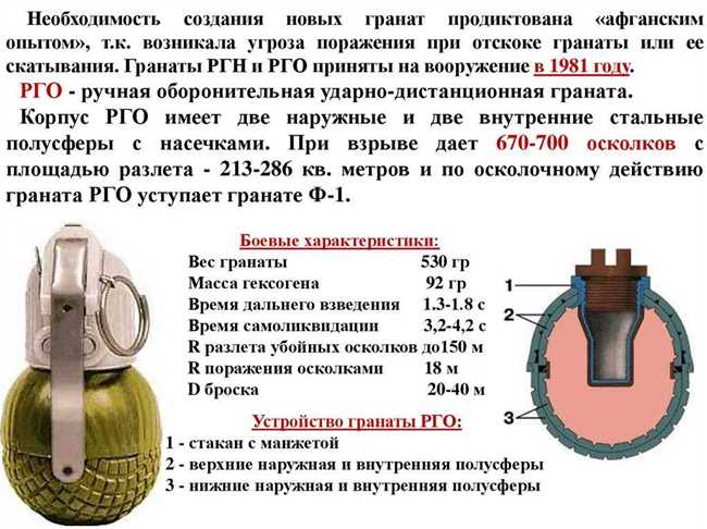 Получение рецептов и материалов для взрывных снарядов в Ведьмак 3