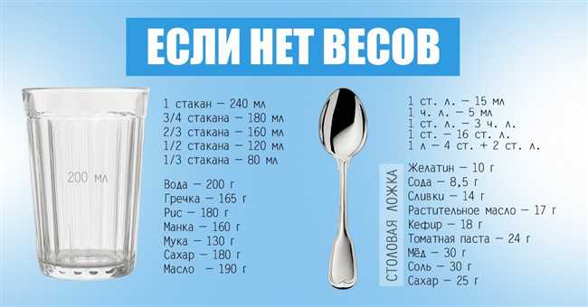 Как правильно измерить 30 грамм протеина: полезные советы и рекомендации