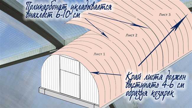 Подготовка поликарбоната к монтажу