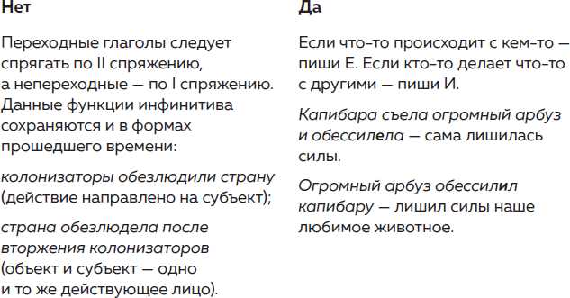 Как правильно мЕм или мЭм: стилистические и грамматические особенности