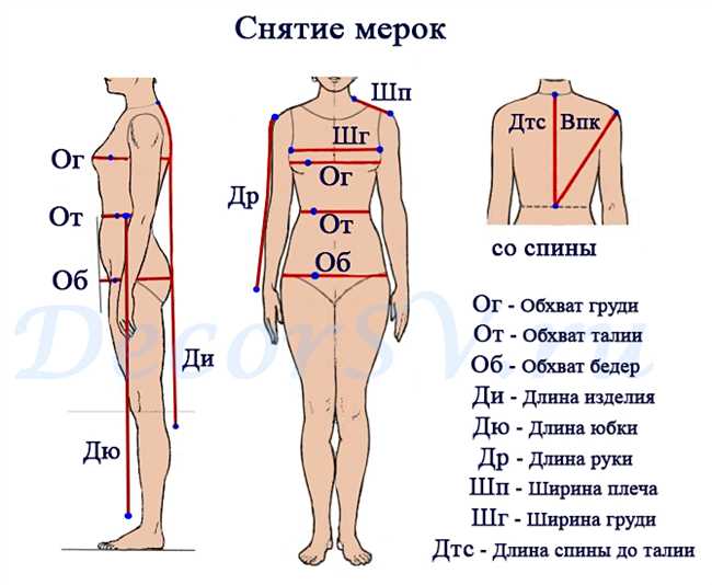 Источники стресса и тревоги