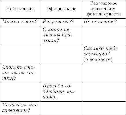 Как правильно написать бесчувственный или безчувственный: правила и примеры использования