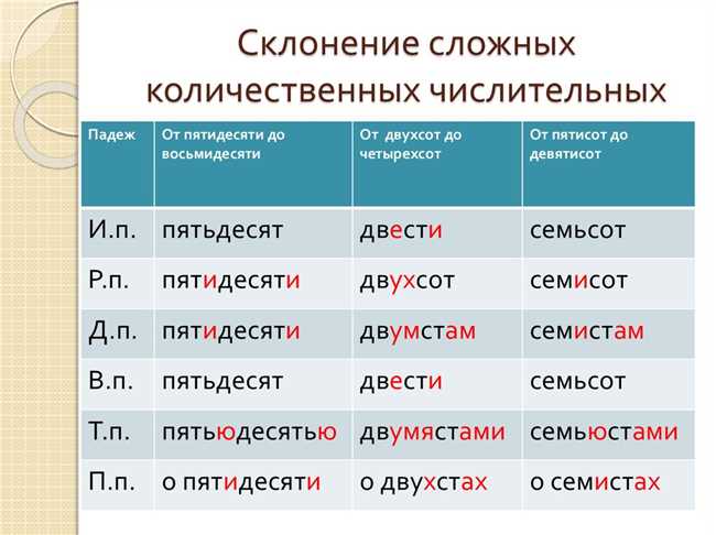 Как правильно написать: более пятьдесят или более пятидесяти