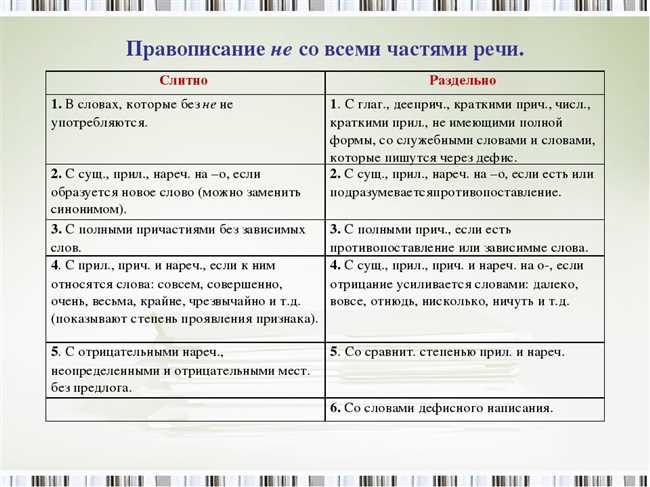 Как правильно написать ни при каких обстоятельствах: советы и рекомендации