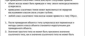 Полное руководство: как правильно написать слово "приведение" и почему это важно