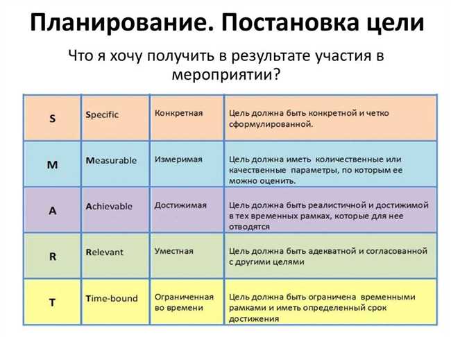 7. Постоянно развивайтесь