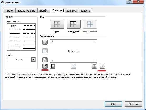 Как правильно нарисовать линию в программе Microsoft Excel: советы и пошаговая инструкция