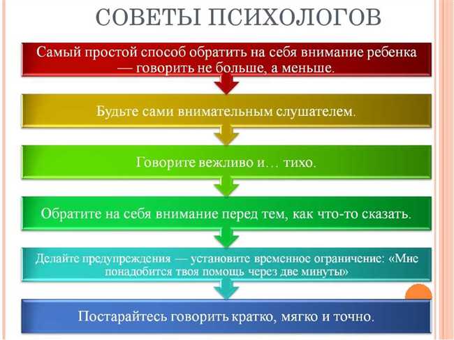 4. Поддерживайте свои границы