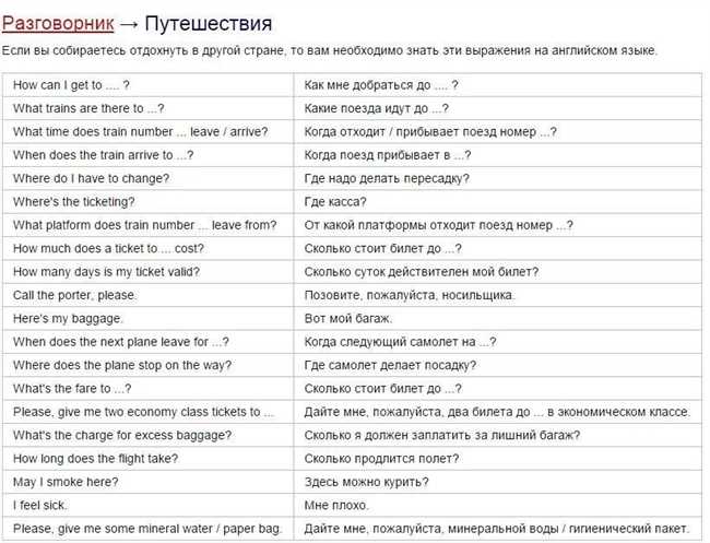 Как правильно перевести фразу 