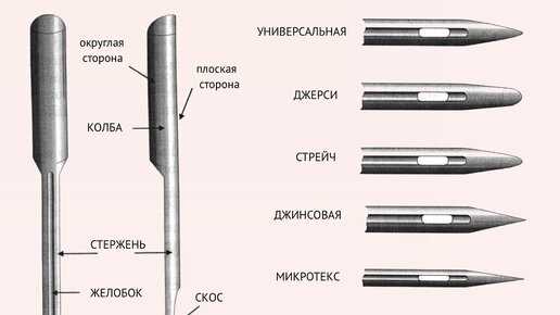 4. Изысканный стиль