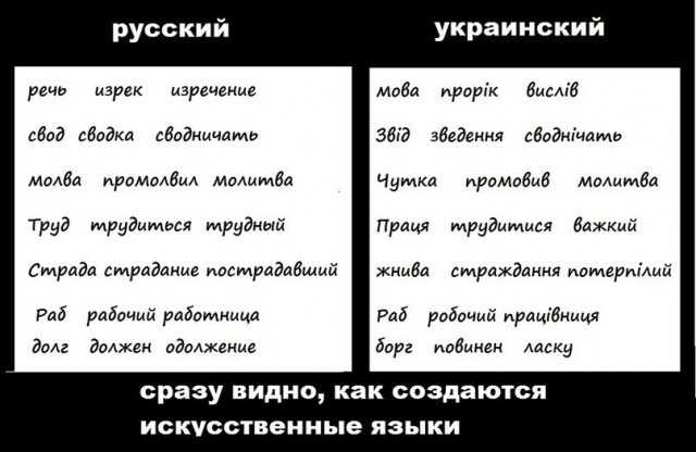 Как правильно перевести и произнести слово 