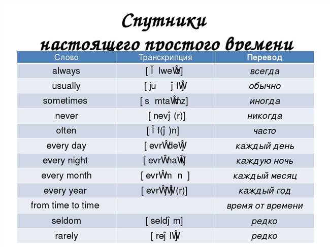 Адаптация перевода к особенностям русского языка