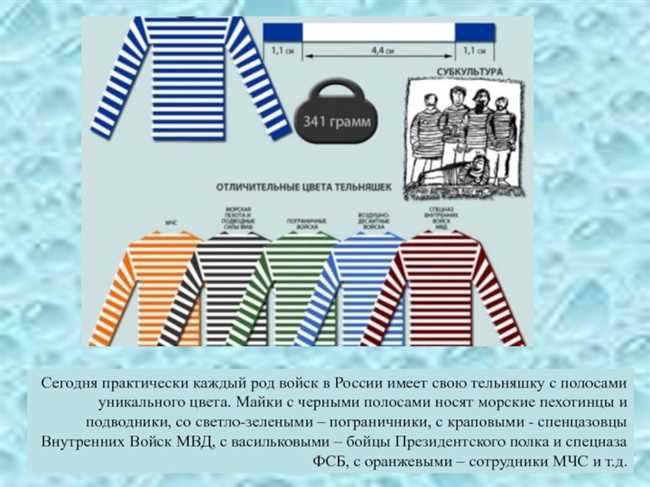 Как правильно перевести тельняшка на английский язык? Полезные рекомендации и советы