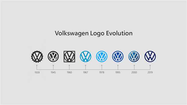 Как правильно переводится название Volkswagen? Машина очень нужна!