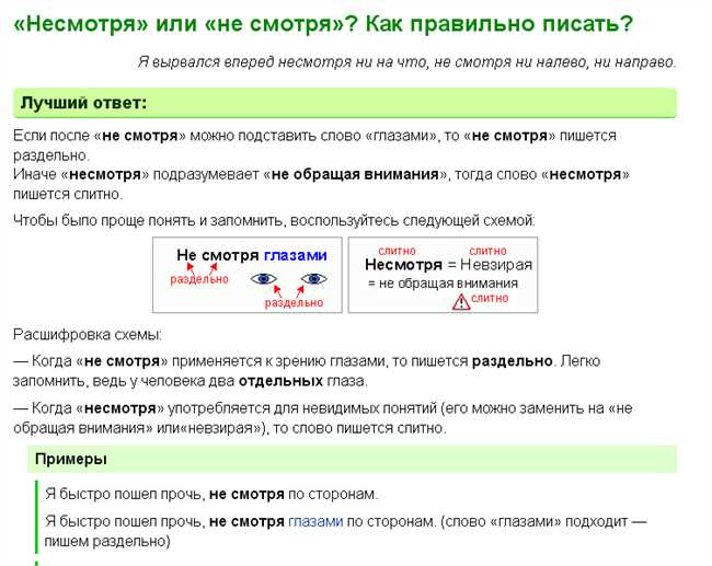 Примеры правильного и неправильного использования фразы 