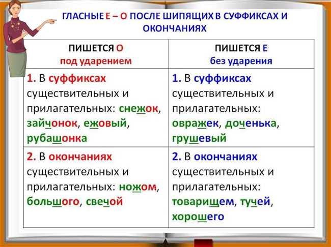 Как правильно писать: чают или чаят? Правила и примеры