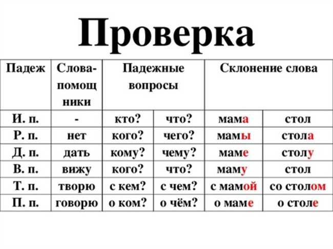 Окорочок как исправительный ударо-языковой комплекс