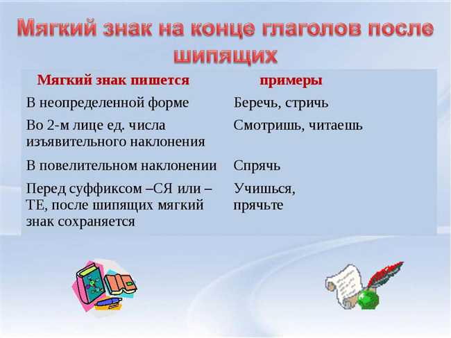 Как правильно писать: мной прочитано или мною прочитано – правила и примеры использования