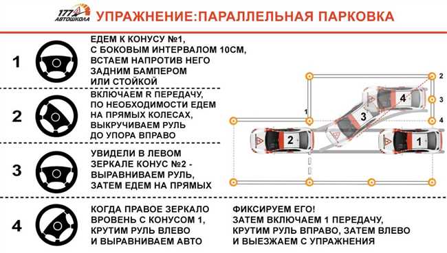 Почему важно уметь писать на ходу?