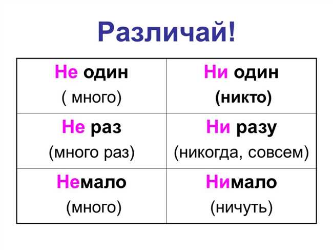 Как правильно писать нЕ такой как все или нИ такой как все: советы и рекомендации