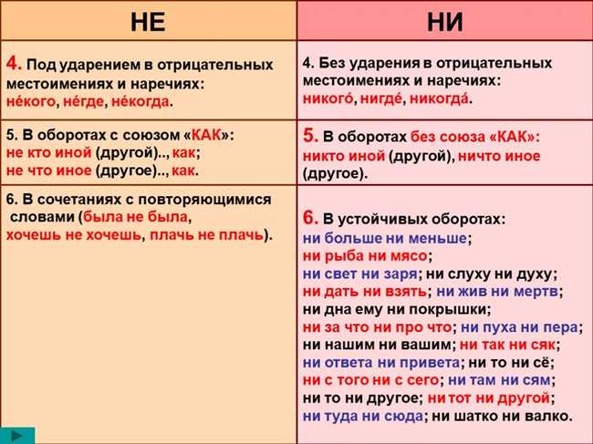 Как правильно писать: неидеально или не идеально?