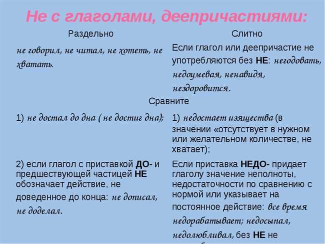 Как правильно писать: ненормально или не нормально? Слитно или раздельно?