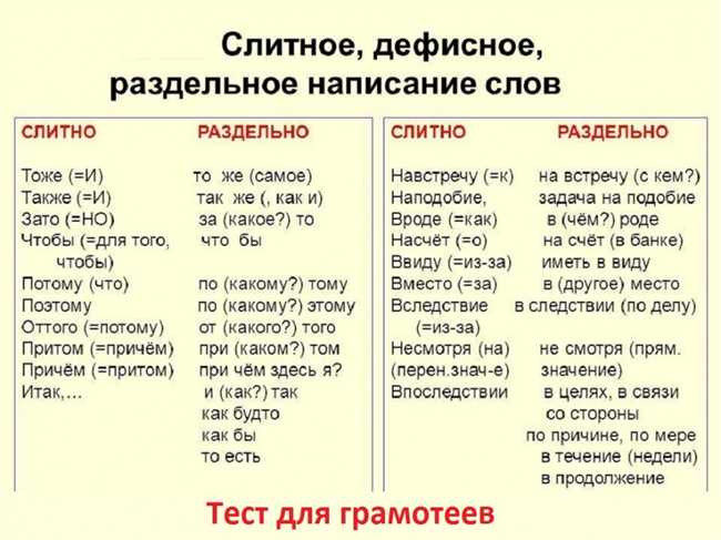 1. Правило для неотрицательной формы