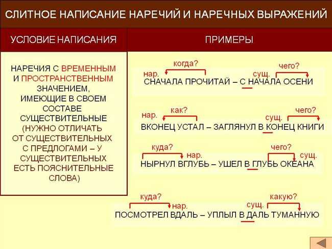 Различия в значениях слов 