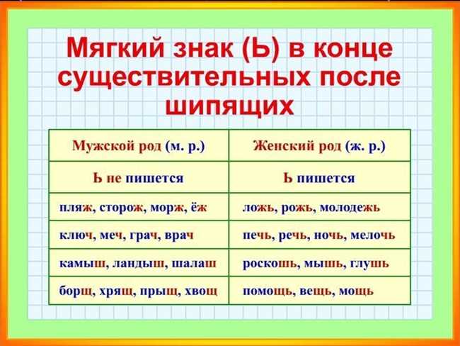 Как правильно писать: нескончаемый или не скончаемый? Правила и примеры использования