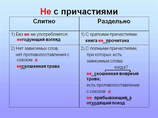 Рекомендации для правильной записи