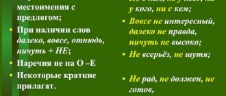 Как правильно писать: "неукого спросить" или "не у кого спросить"?