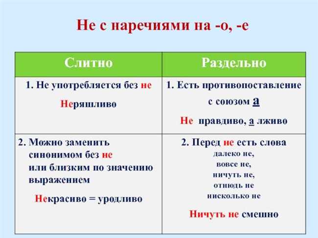 Как правильно писать: незаконный или не законный? Правила и примеры правописания