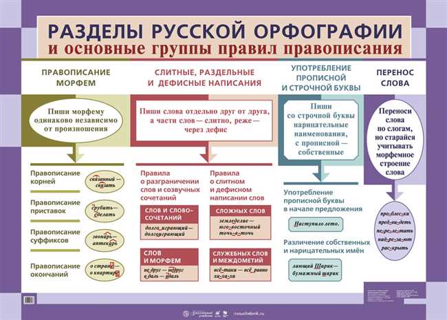 Если мы говорим о прилагательном 