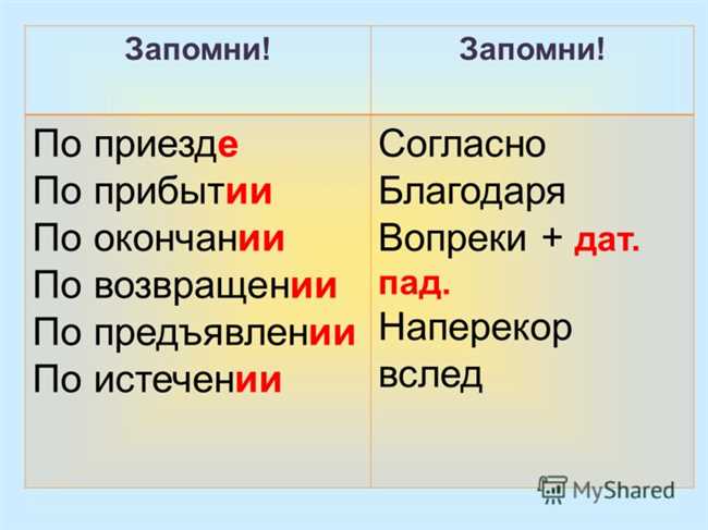 4. Префиксы с изменением значения