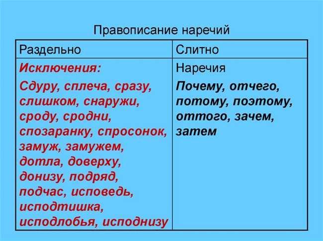 3. Слитно или по дефису?