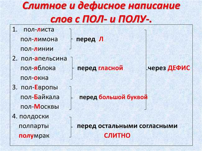 Как правильно писать – пол дела или пол-дела? Правила и объяснение для разных случаев